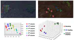 ROMA: Multi-Agent Reinforcement Learning with Emergent Roles