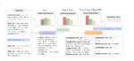 Enhancing Decision-Making of Large Language Models via Actor-Critic